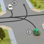🚗Minden 2. magyar sofőr megbukik ezen a KRESZ-feladaton: mi a helyes sorrend? 783799423_3729479063871168_1961386919408380871_n